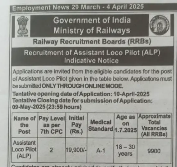 RRB ALP Recruitment New Post