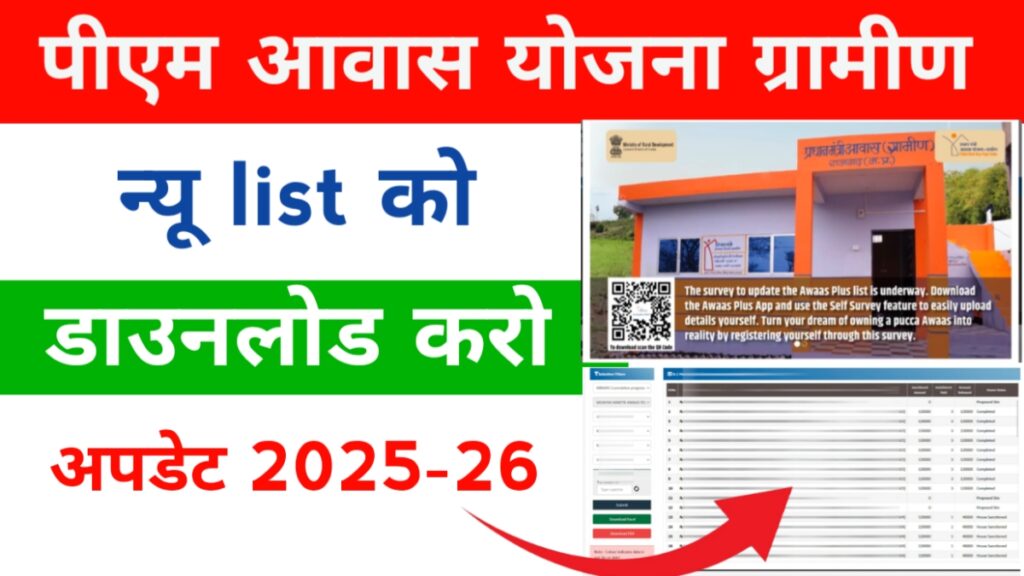 PM Awas Yojana Gramin List