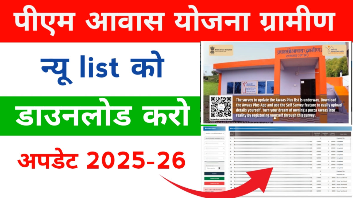 PM Awas Yojana Gramin List