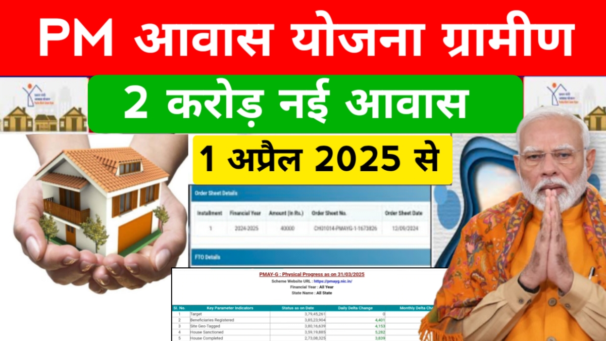 PM Awas Yojana New Update