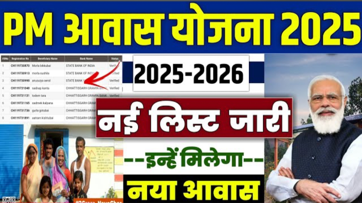 PM Awas Yojana New List April 2025