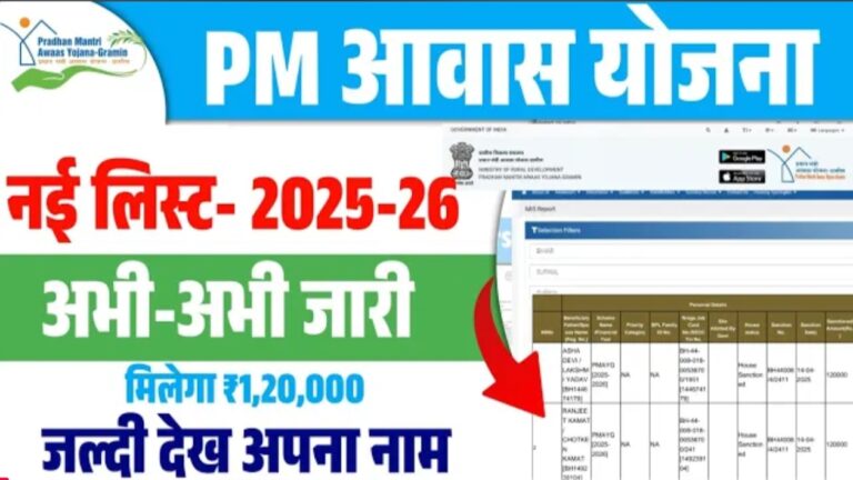 PM Awas Yojana List May 2025